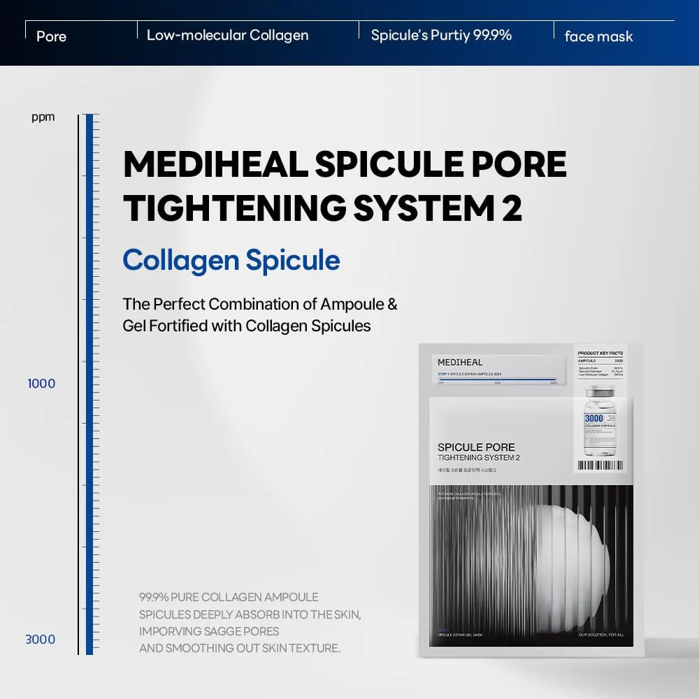 MEDIHEAL Spicule Pore Tightening System 1 Mask (4pcs) by Mediheal – Sheet Mask