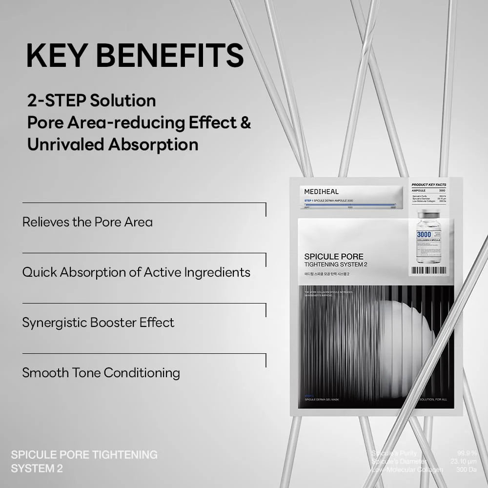 MEDIHEAL Spicule Pore Tightening System 2 Mask (4pcs) by Mediheal – Sheet Mask