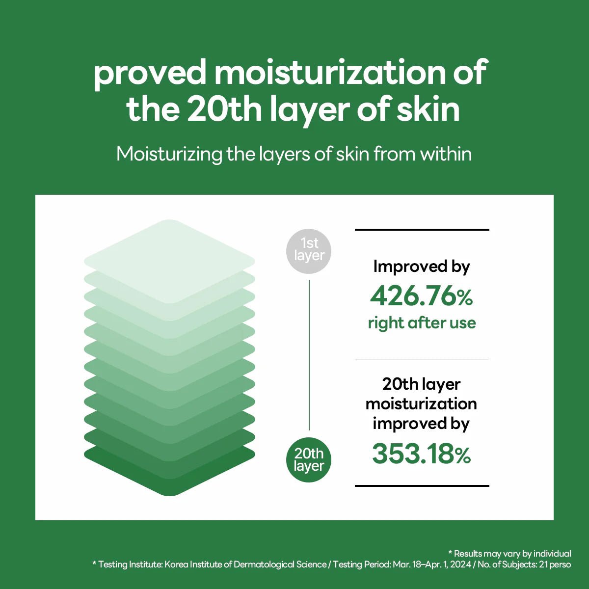 MEDIHEAL Teatree Calming Hydra Serum 40ml by Mediheal – Serum & Ampoule