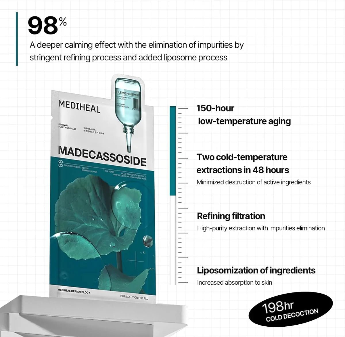 MEDIHEAL Essential Mask Calming Moisture 10 Pieces (2 Types) by Mediheal – Sheet Mask