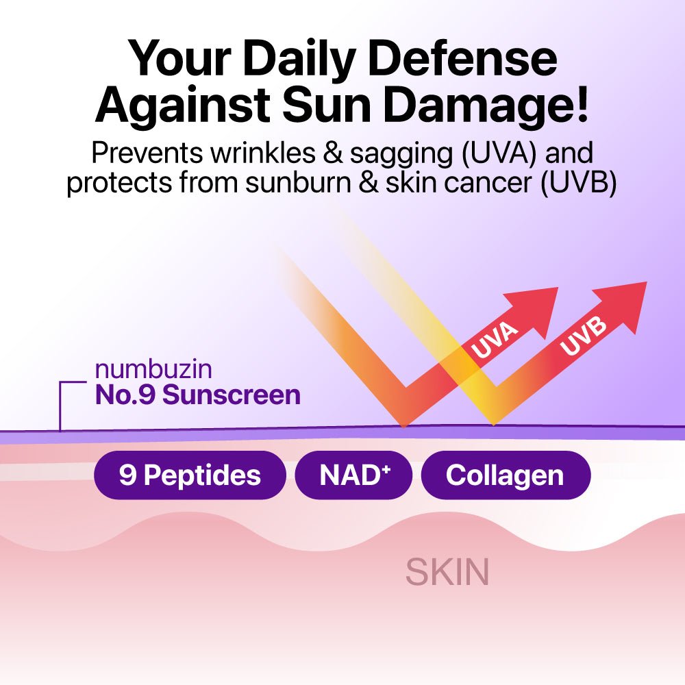 numbuzin 9 Nad Peptides Glow Sunscreen 50ml by numbuzin – Sunscreen