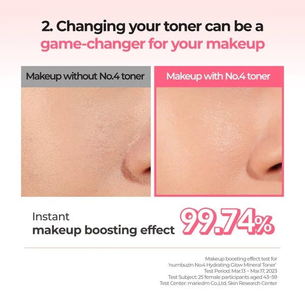 numbuzin No. 4 Hydrating Glow Mineral Toner 200ml by numbuzin – Toner & Essence
