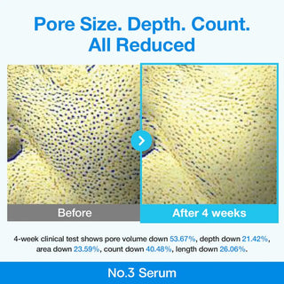 Numbuzin No.3 Blue Bio - Retinol Pore Refining Serum 30ml by numbuzin – Serum & Ampoule photo