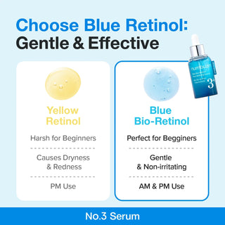 Numbuzin No.3 Blue Bio - Retinol Pore Refining Serum 30ml by numbuzin – Serum & Ampoule photo