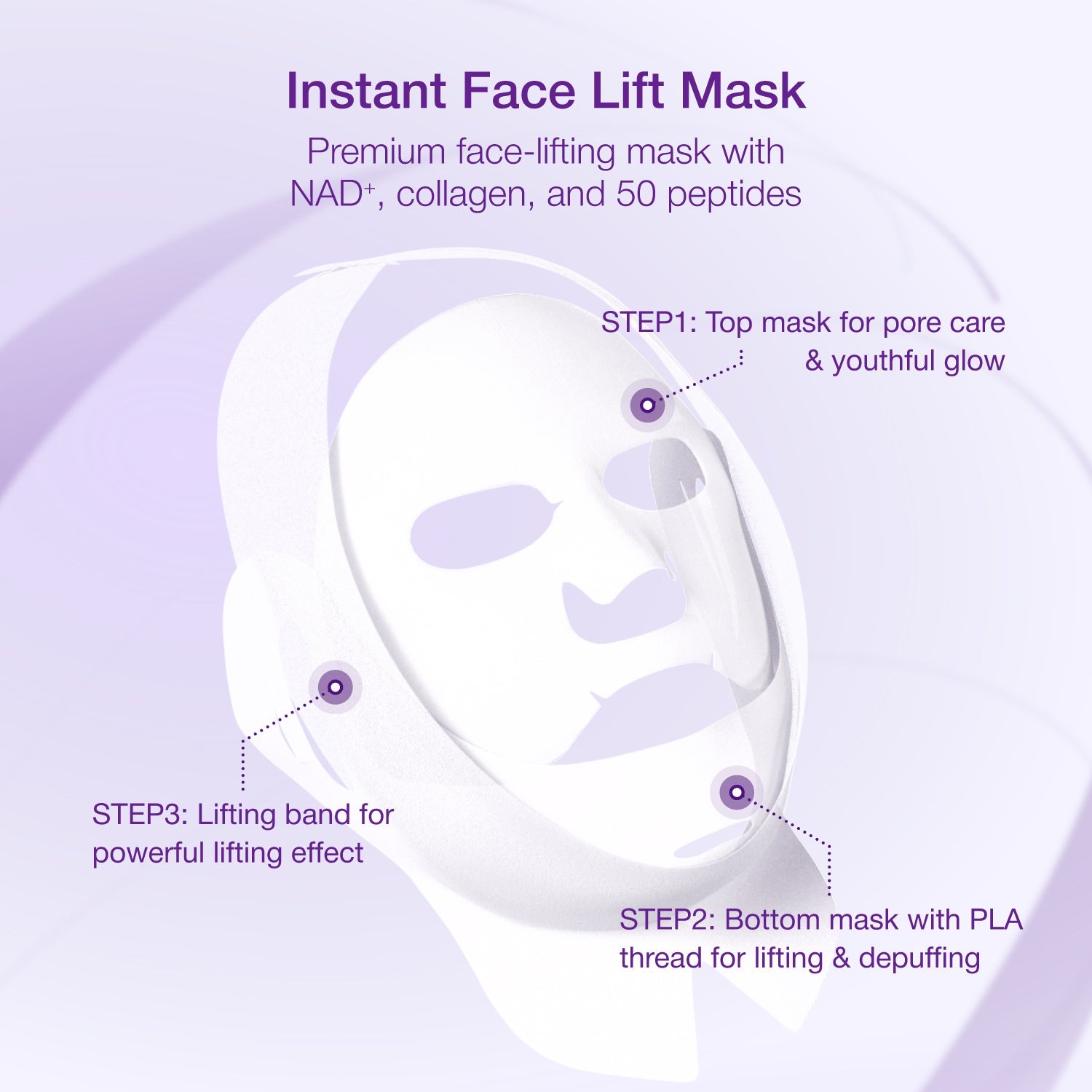 Numbuzin No.9 NAD Bio Lifting - sil Full Face Mask (Box 4pcs/Single) by numbuzin – Sheet Mask