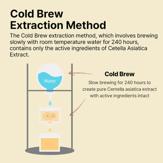 Ongredients Moisture Calming Essence 150ml by ongredients – Toner & Essence photo