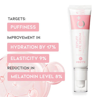 OOTD Depuff Eye Serum 30g by OOTD – Eye Cream & Serum