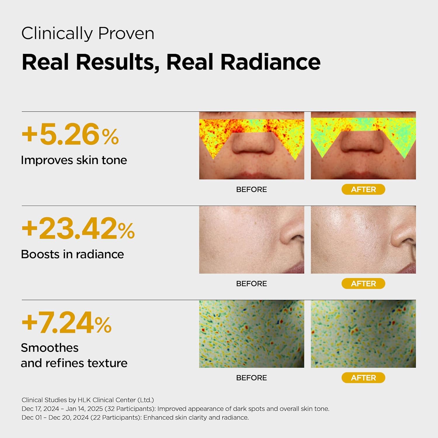 purcell l glutathione toner L-Glutathione Vitamin Boosting 150ml leaving the skin looking fresh and healthy Purcell L-Glutathione Vitamin Boosting Toner