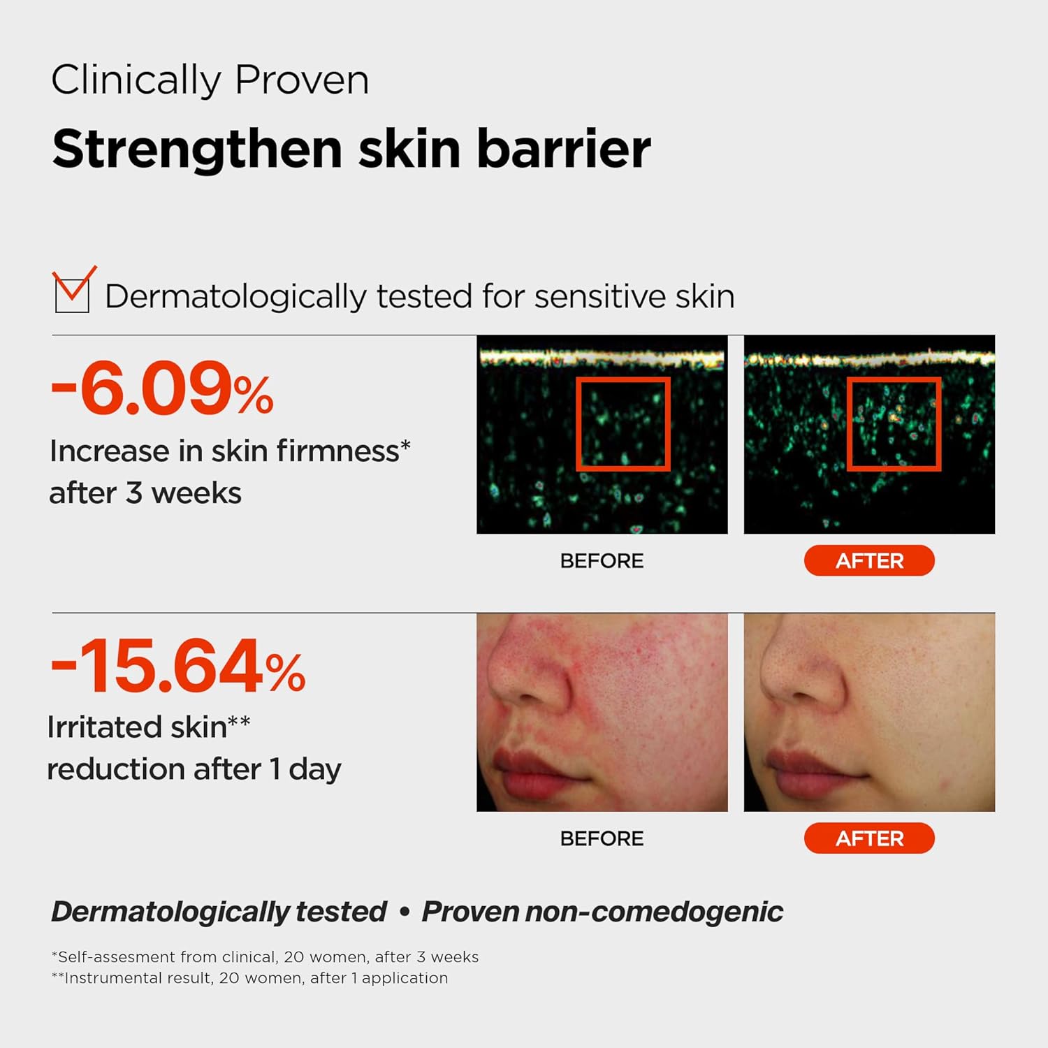 Purcell Pixcell Biom 2 Billion – Probiotic Skin Barrier Serum
