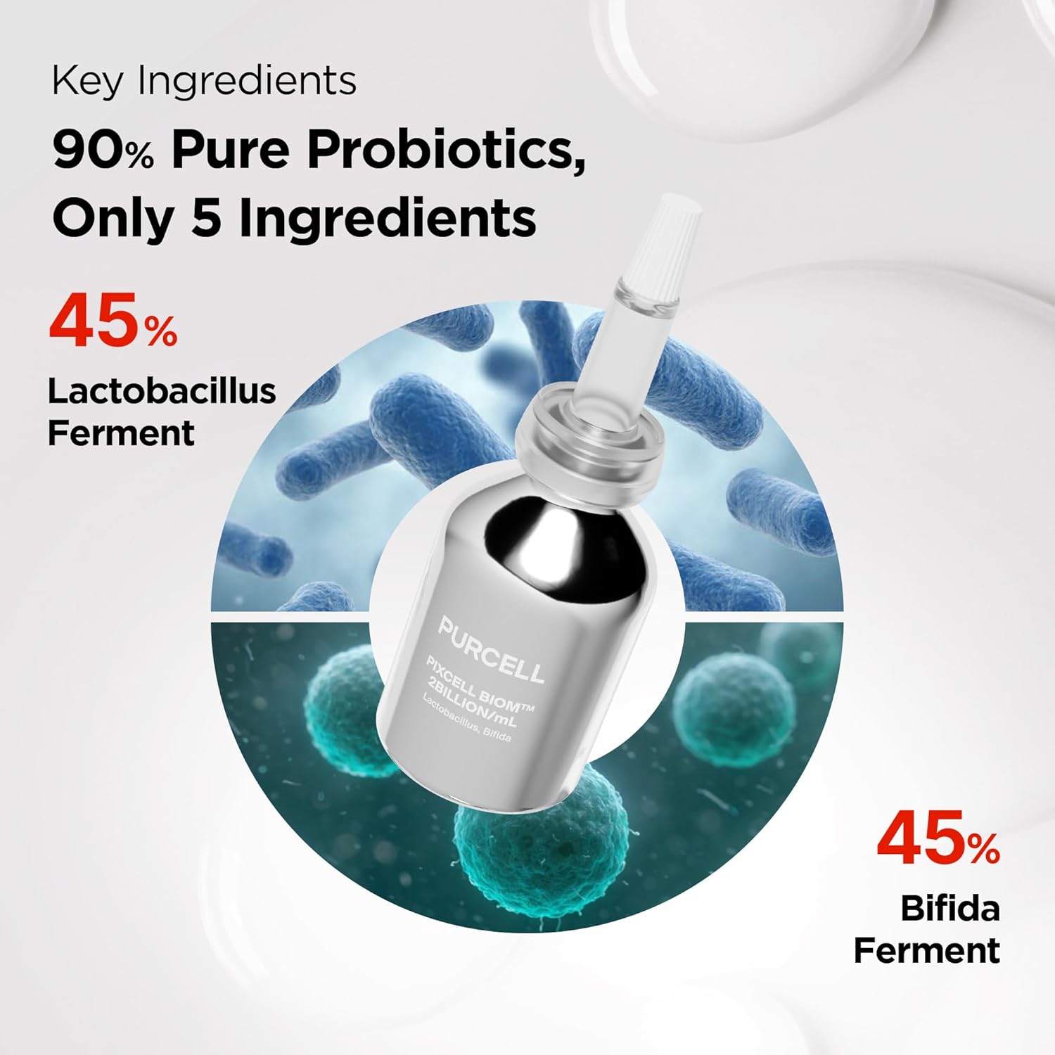 Purcell Pixcell Biom 2 Billion – Probiotic Skin Barrier Serum