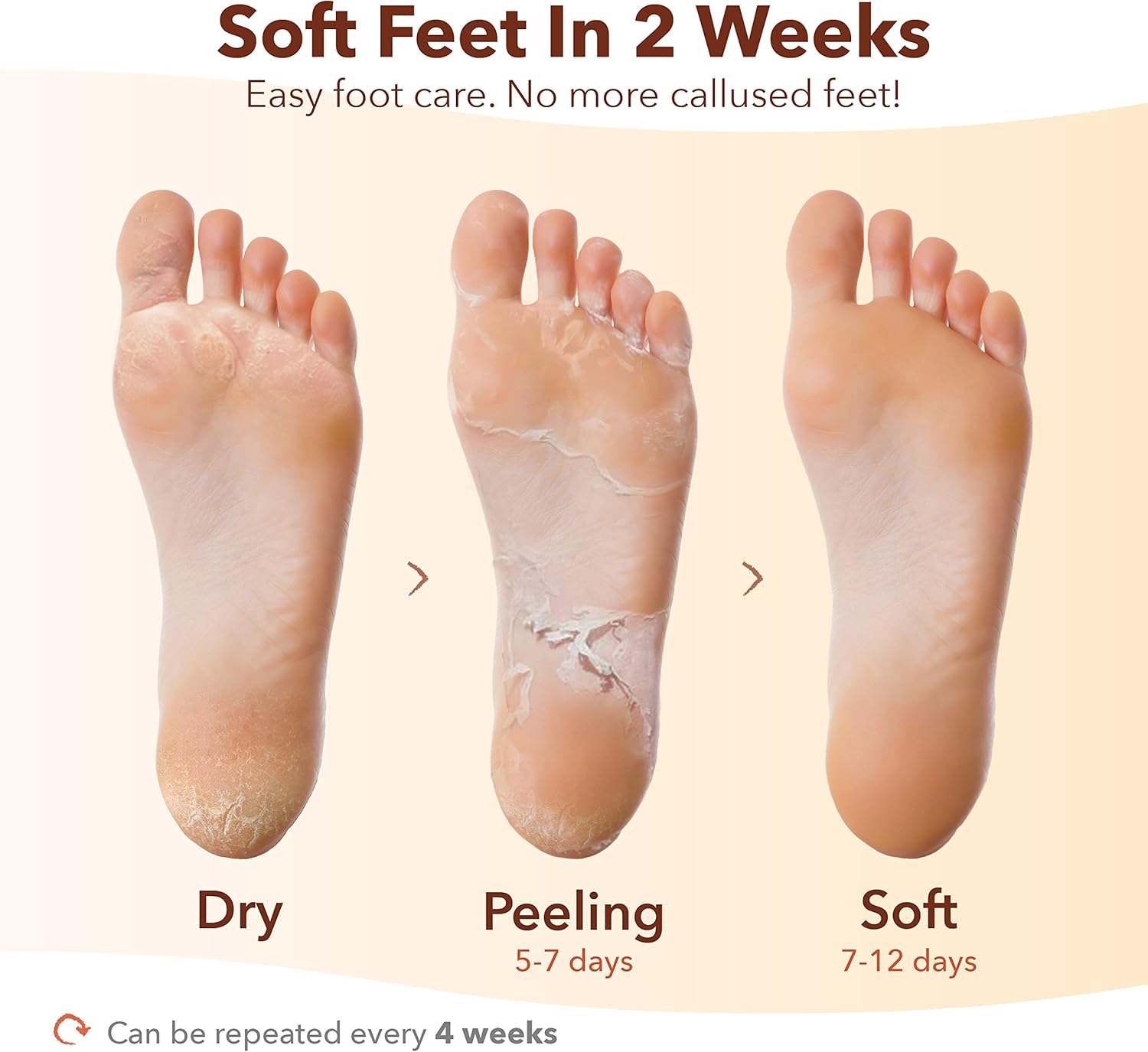 PUREDERM Exfoliating Foot Mask 1pc by PUREDERM – Foot Care