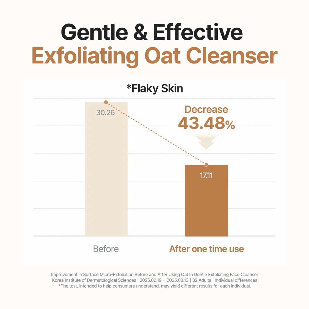PURITO Oat In Gentle Exfoliating Face Cleanser 150ml by Purito – Facial Cleanser