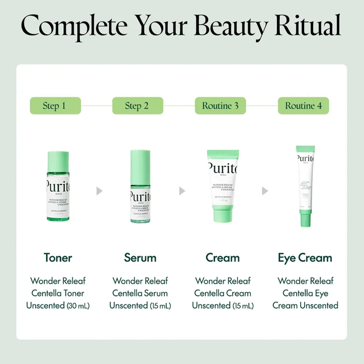 Purito Seoul Wonder Releaf Centella Kit Unscented by Purito – Skincare Set