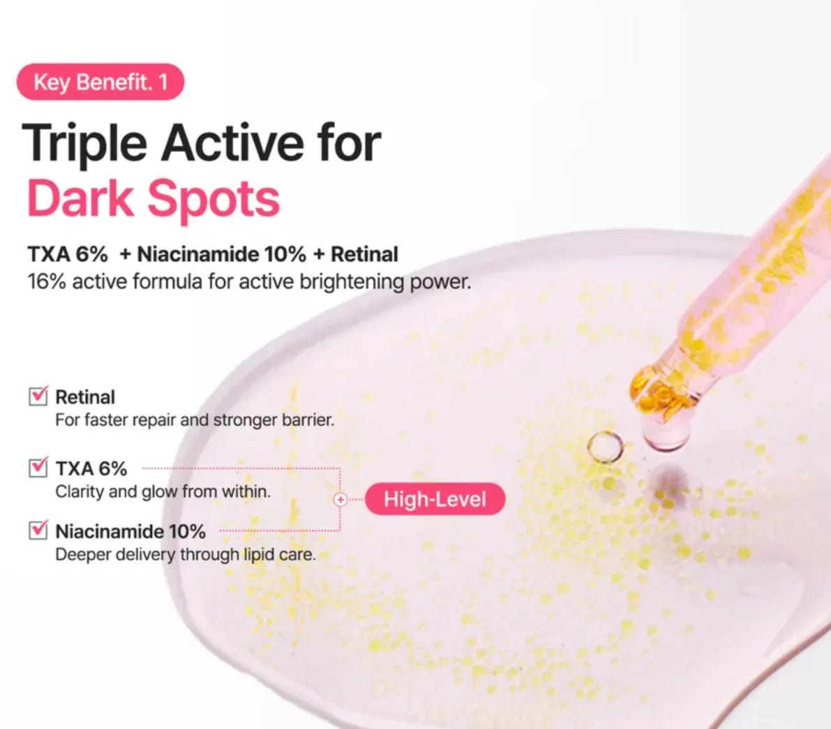 Purito TXA 6 Niacinamide 10 Retinal Serum 30ml by Purito – Serum & Ampoule