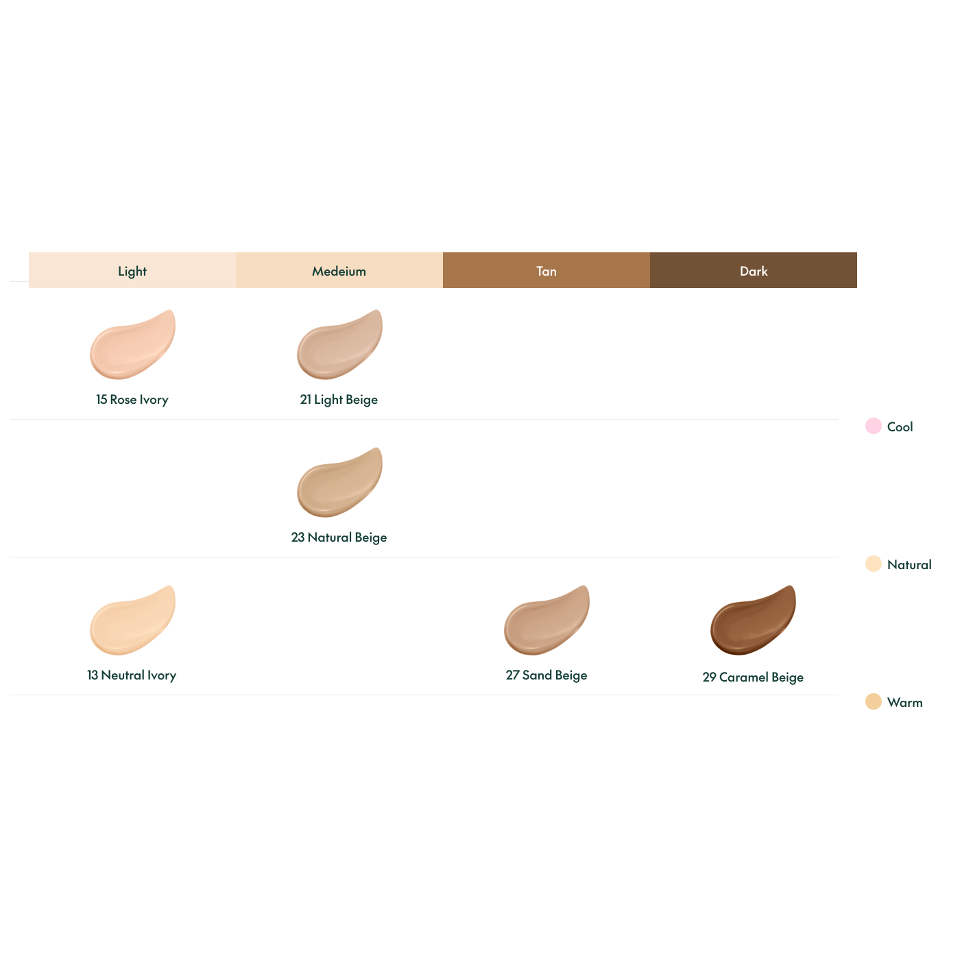 Purito Wonder Releaf Centella BB Cream 30ml by Purito – Foundation & Cushion