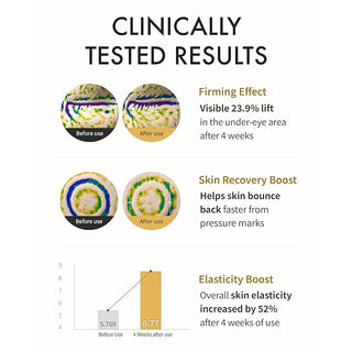 REJURAN Active Cream Enhanced 50ml by REJURAN – Lotion & Cream photo