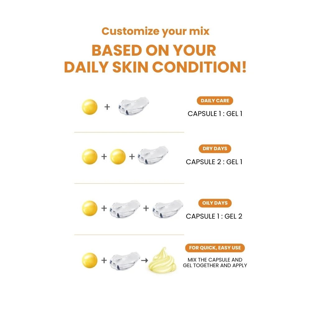 ROUND LAB Vita Niacinamide Glow Capsule Cream 50ml by Round Lab – Lotion & Cream