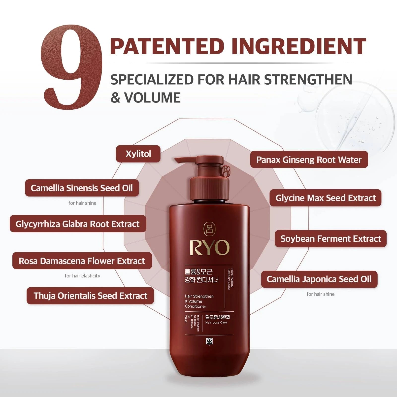 RYO Hair Strengthen & Volume Conditioner 480ml by RYO – Shampoo / Conditioner
