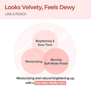 SKINFOOD Peach Cotton Zinc PCA Toning Cream 50ml by Skinfood – Lotion & Cream photo