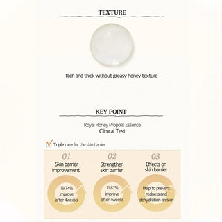 SKINFOOD Royal Honey Propolis Enrich Essence 50ml by Skinfood – Toner & Essence photo