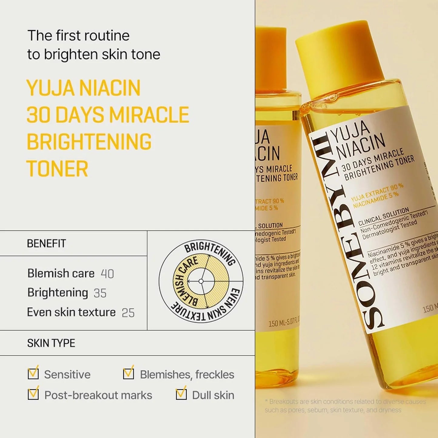 SOME BY MI Yuja Niacin Brightening Toner 150ml by Some by Mi – Toner & Essence