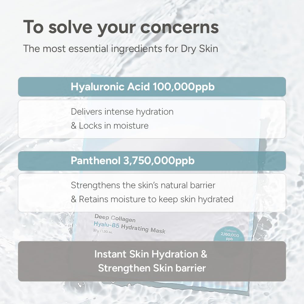 Sungboon Editor Deep Collagen Hyalu - B5 Hydrating Mask 4pcs by Sungboon – Sheet Mask
