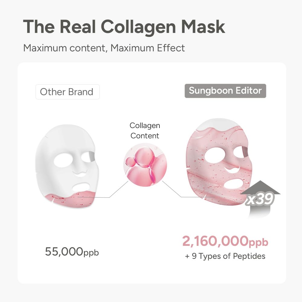 Sungboon Editor Deep Collagen Power Boosting Mask 4pcs by Sungboon – Sheet Mask