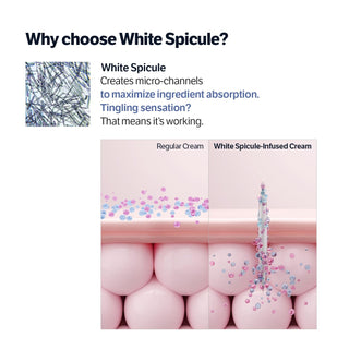 SUNGBOON EDITOR Deep Collagen Retinol Power Boosting Capsule Cream 50ml by Sungboon – Lotion & Cream photo