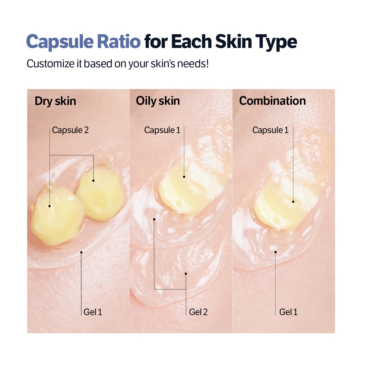 SUNGBOON EDITOR Deep Collagen Retinol Power Boosting Capsule Cream 50ml by Sungboon – Lotion & Cream