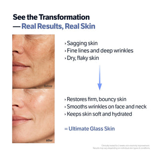 SUNGBOON EDITOR Deep Collagen Retinol Power Boosting Capsule Cream 50ml by Sungboon – Lotion & Cream photo