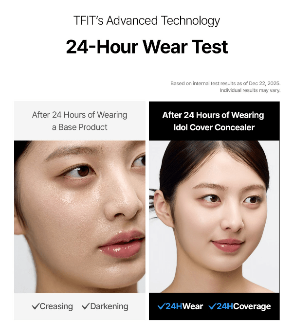 TFIT Idol Cover Concealer by TFIT – Concealer