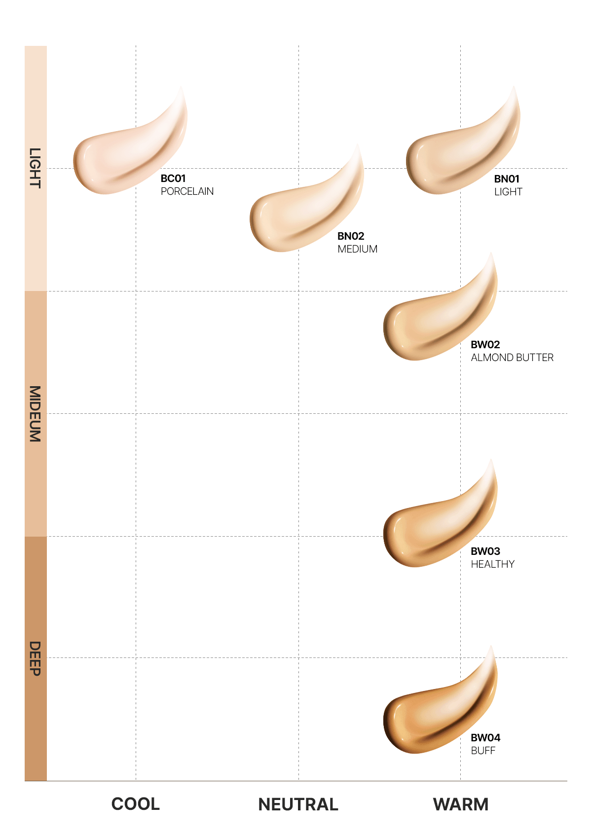 TFIT Radiance Fit Serum Foundation by TFIT – Foundation & Cushion