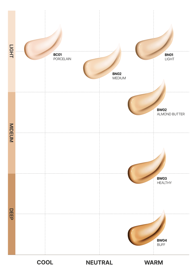 TFIT Skin Cover BB Cream by TFIT – Foundation & Cushion