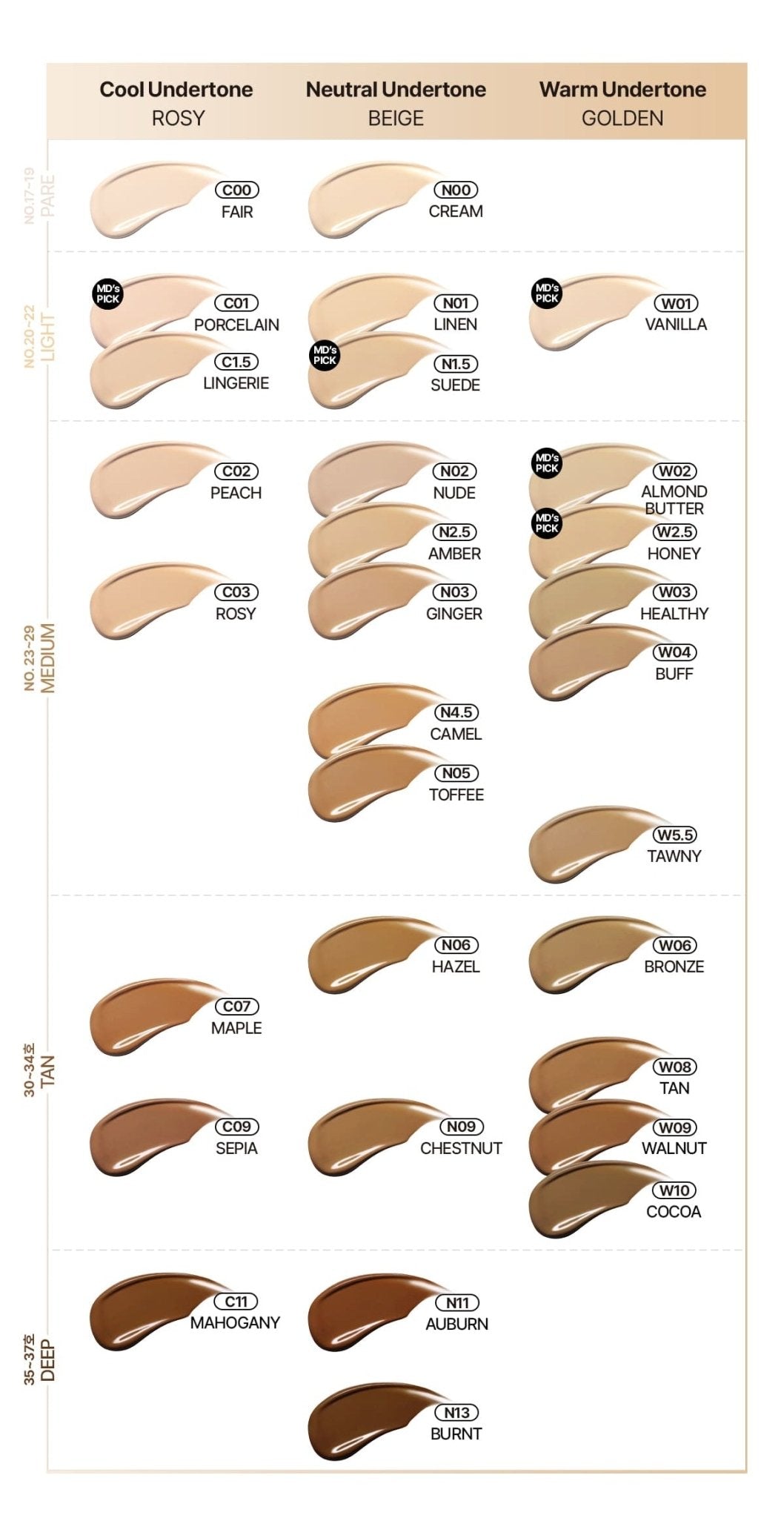 TFIT Sleek Fit Cover Foundation by TFIT – Foundation & Cushion