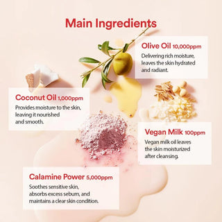 TOCOBO Calamine Pore Control Cleansing Oil 200ml by TOCOBO – Makeup Remover photo