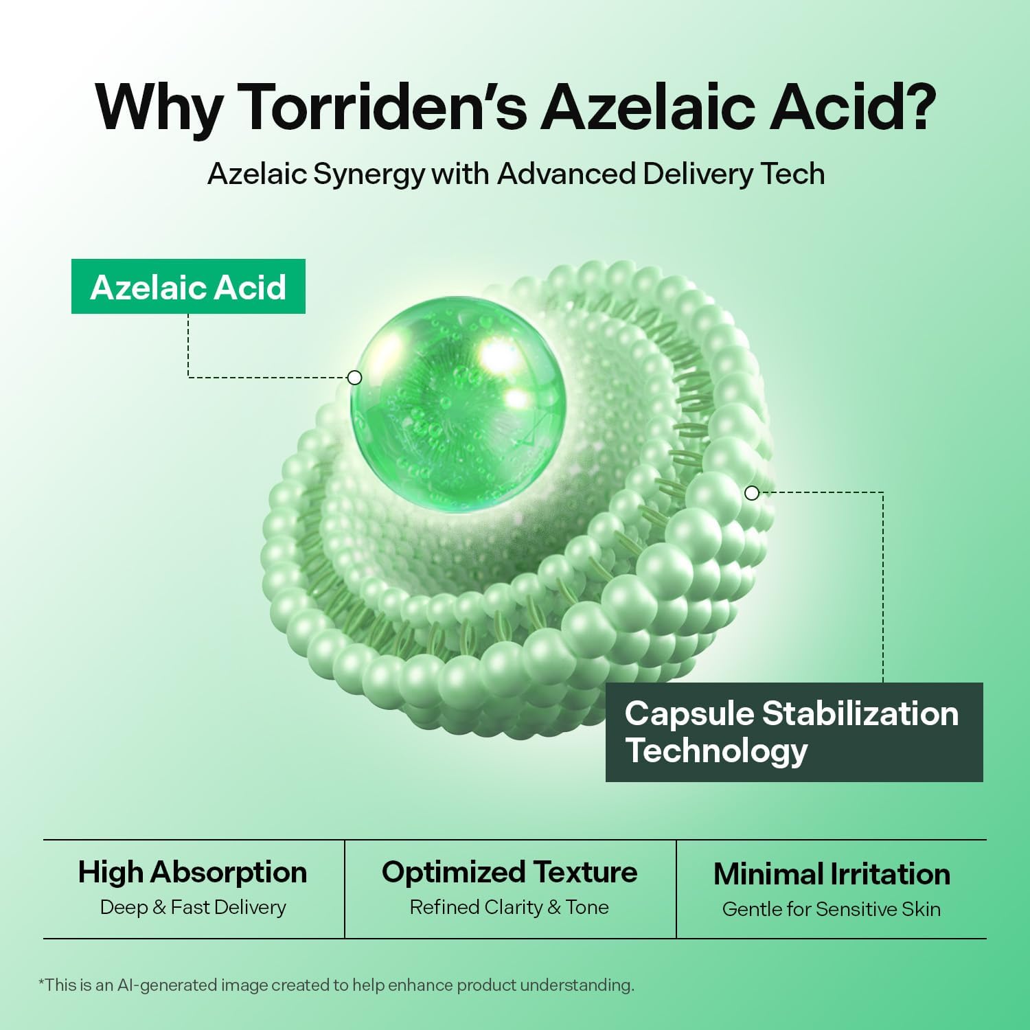 Torriden Balanceful Azelaic Acid Mask by Torriden – Sheet Mask