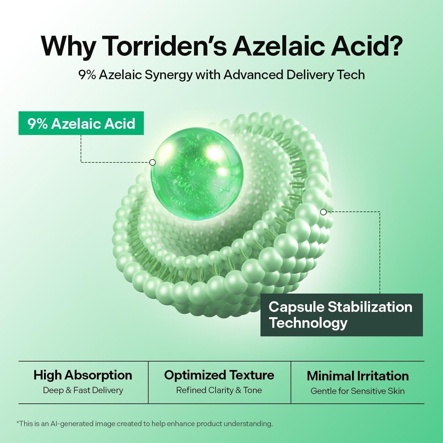 Torriden Balanceful Azelaic Acid Serum 30ml by Torriden – Serum & Ampoule