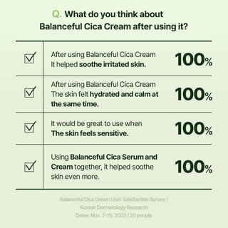 Torriden Balanceful Cream 80ml by Torriden – Lotion & Cream photo