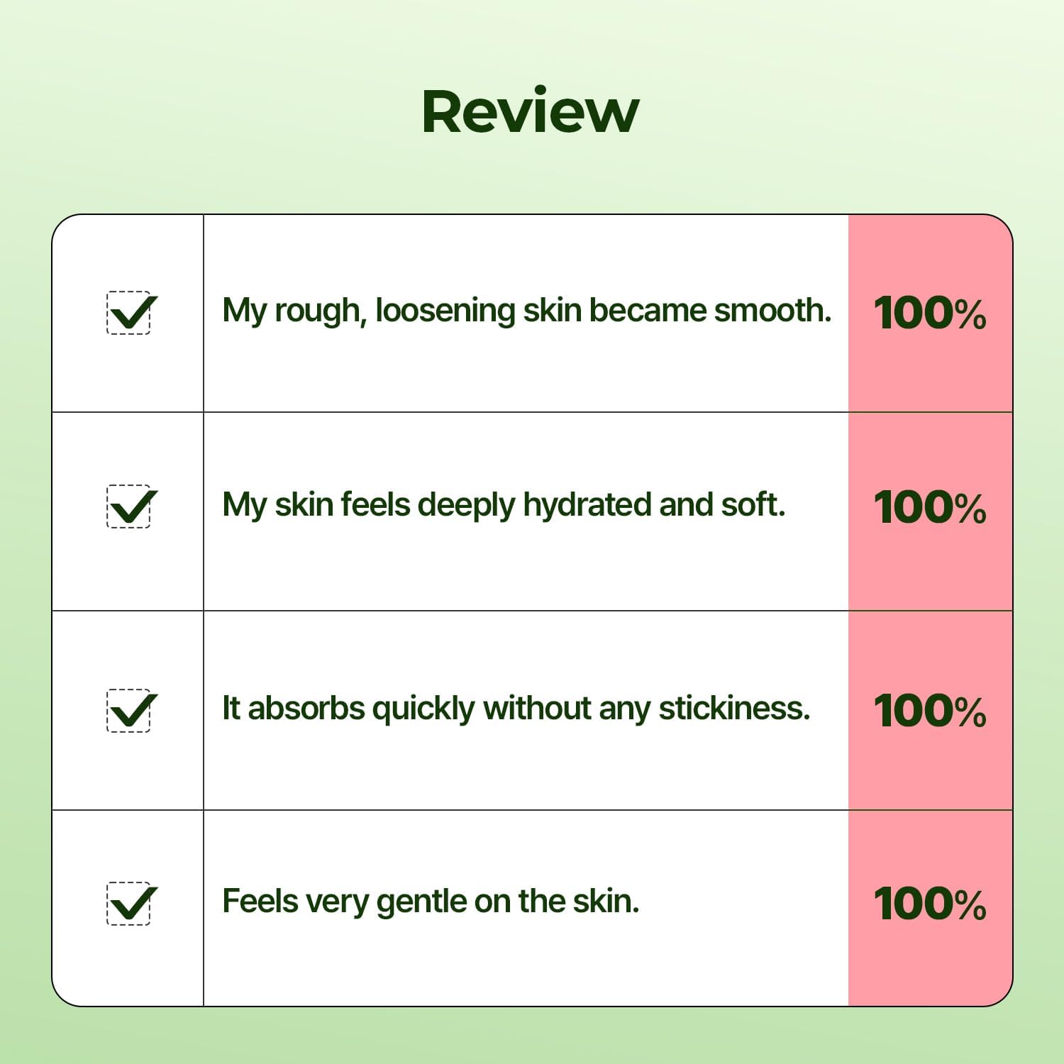 Torriden Balanceful Peeling Toner 250ml by Torriden – Toner & Essence