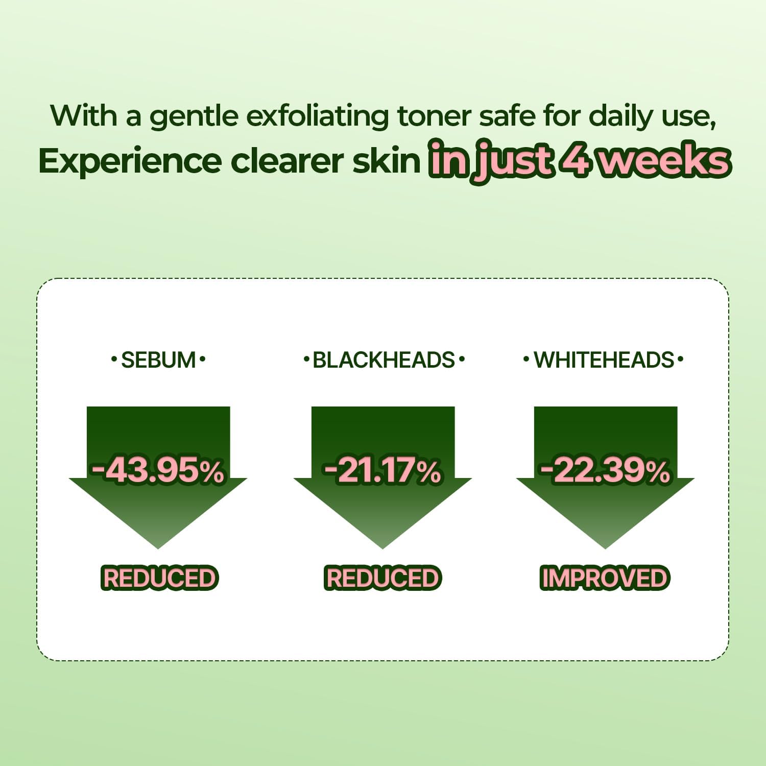 Torriden Balanceful Peeling Toner 250ml by Torriden – Toner & Essence