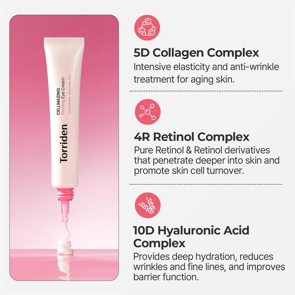 Torriden Cellmazing Eye Cream 30ml by Torriden – Eye Cream & Serum