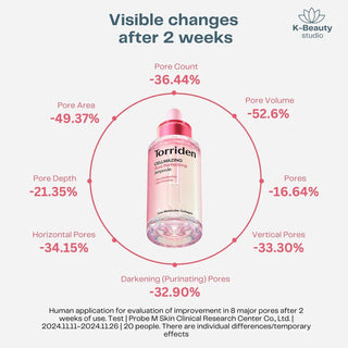 Torriden Cellmazing Pore Perfecting Ampoule 30ml by Torriden – Serum & Ampoule photo