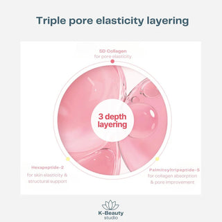 Torriden Cellmazing Pore Perfecting Ampoule 30ml by Torriden – Serum & Ampoule photo