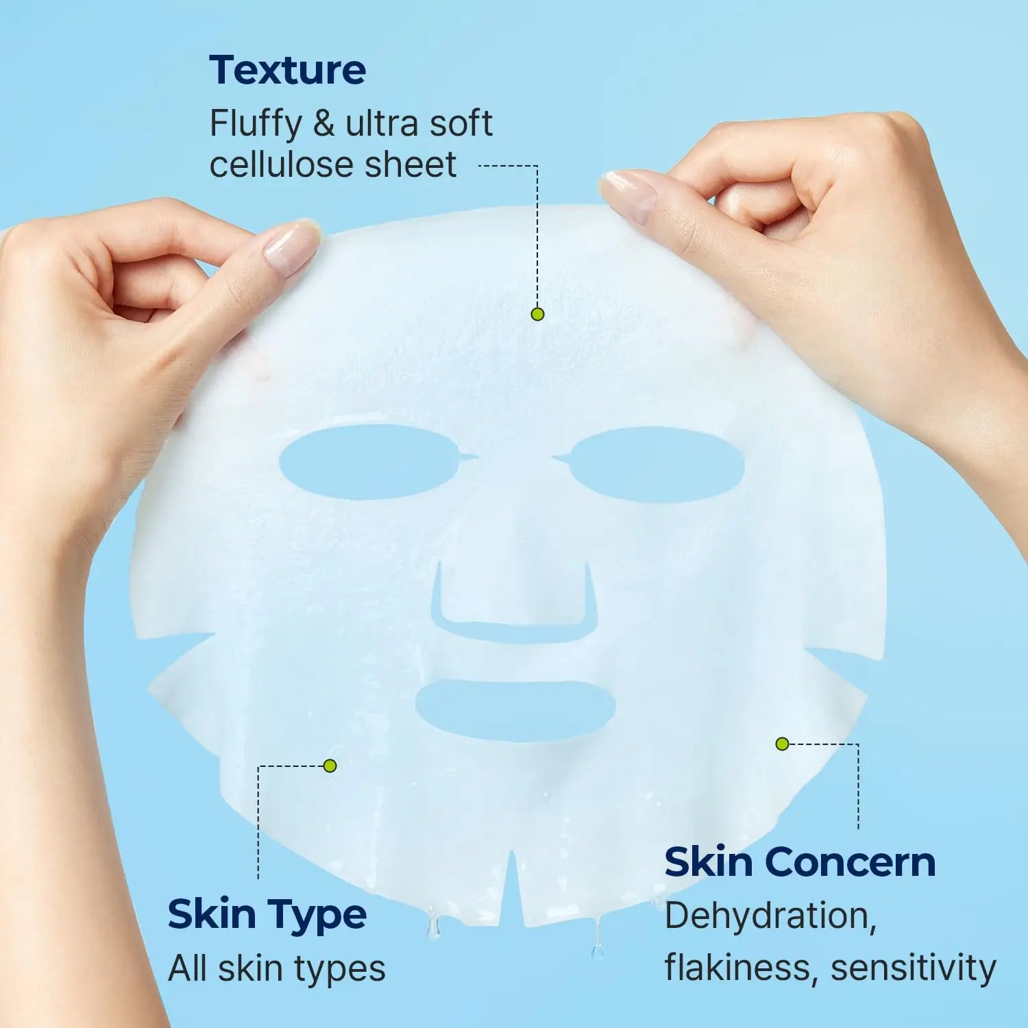Torriden DIVE - IN Low Molecular Hyaluronic Acid Mask (Box/Sheet) by Torriden – Sheet Mask