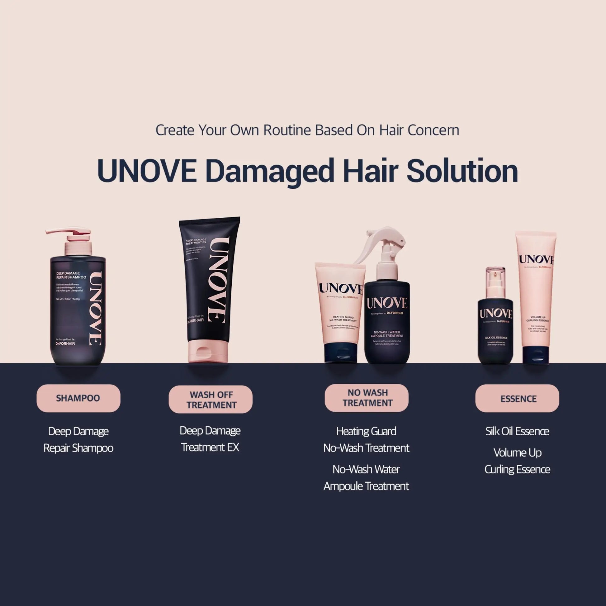 Unove Deep Damage Repair Shampoo 500ml by Unove – Shampoo