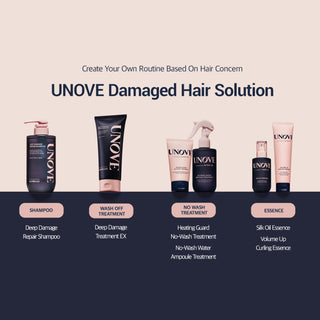 Unove Deep Damage Repair Shampoo 500ml - Dr.FORHAIR | Kiokii and...