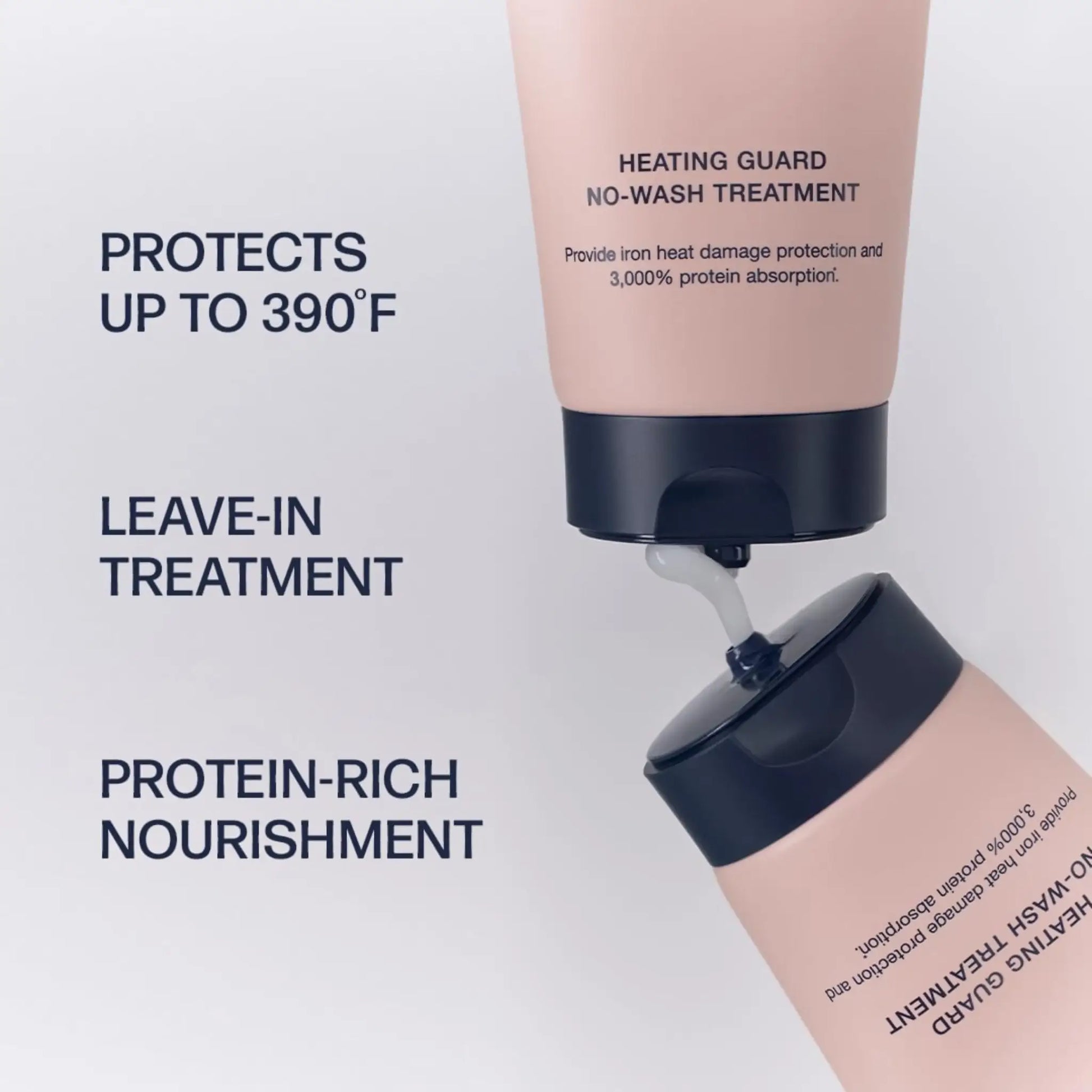 Unove Heating Guard No - wash Treatment 147ml by Unove – Hair Oil & Serum