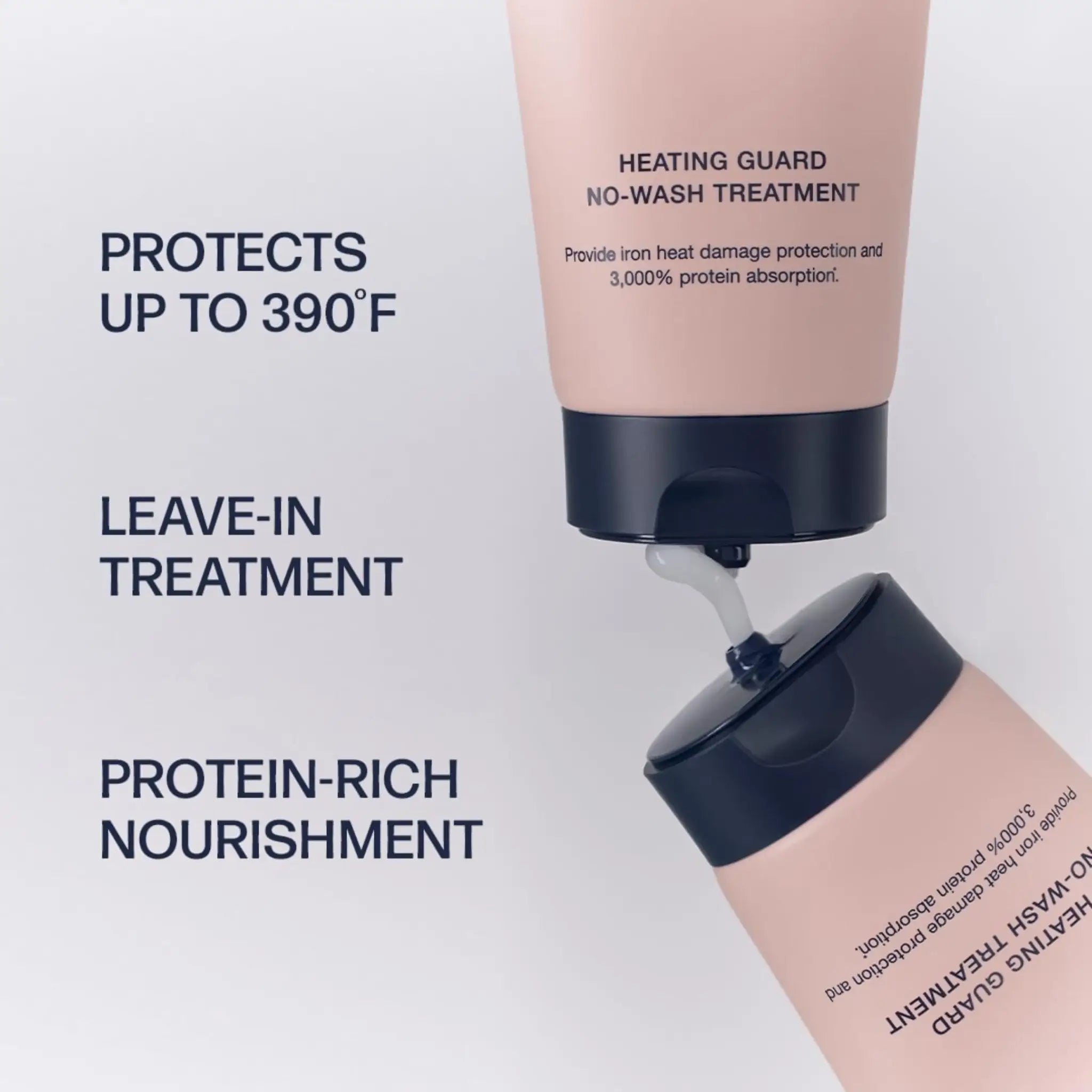 Unove Heating Guard No - wash Treatment 147ml by Unove – Hair Oil & Serum