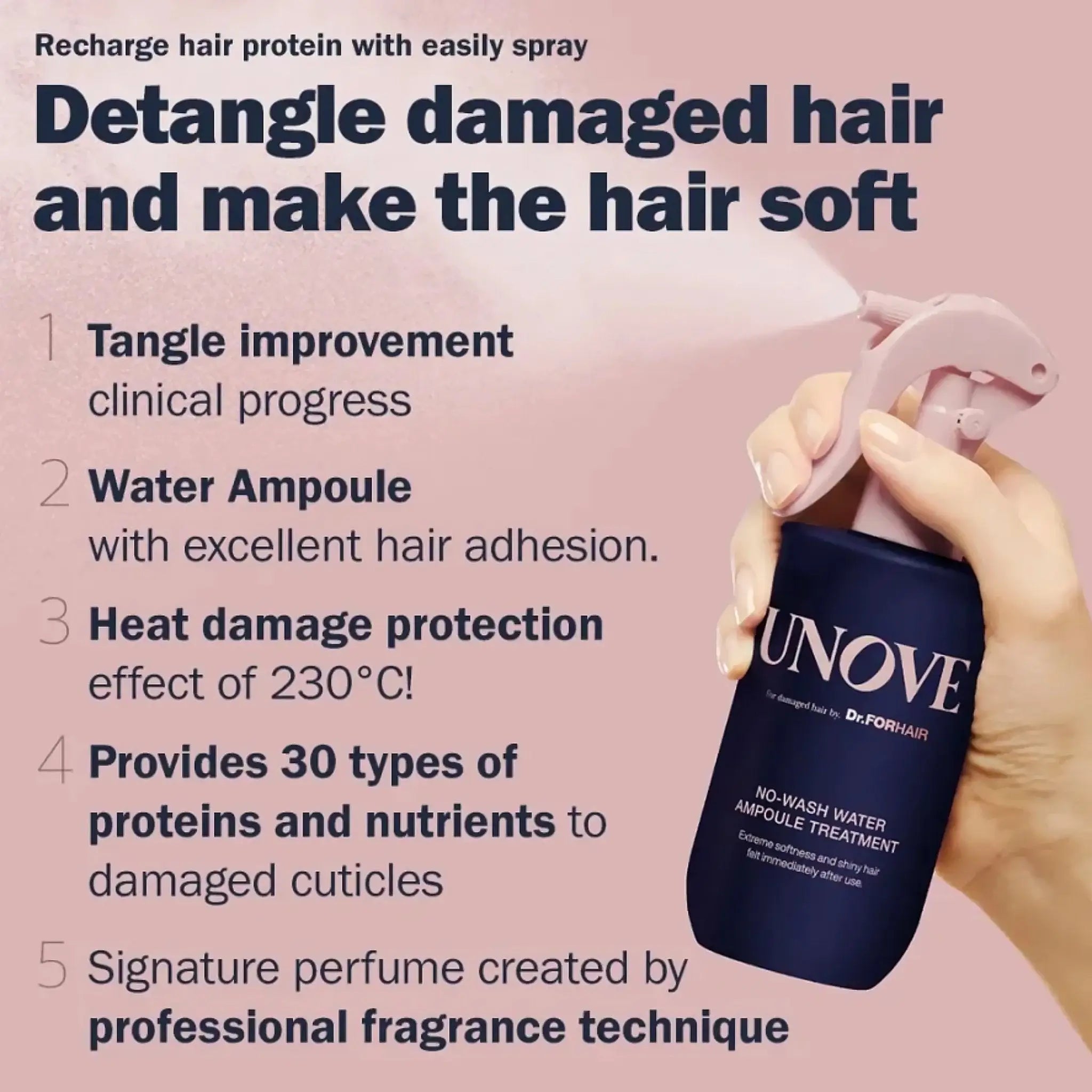 Unove No - wash Water Ampoule Treatment 200ml by Unove – Hair Spray & Wax