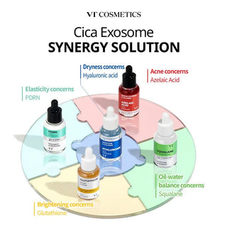 VT Azelaic A1 Calming Ampoule 30ml by VT Cosmetics – Serum & Ampoule photo